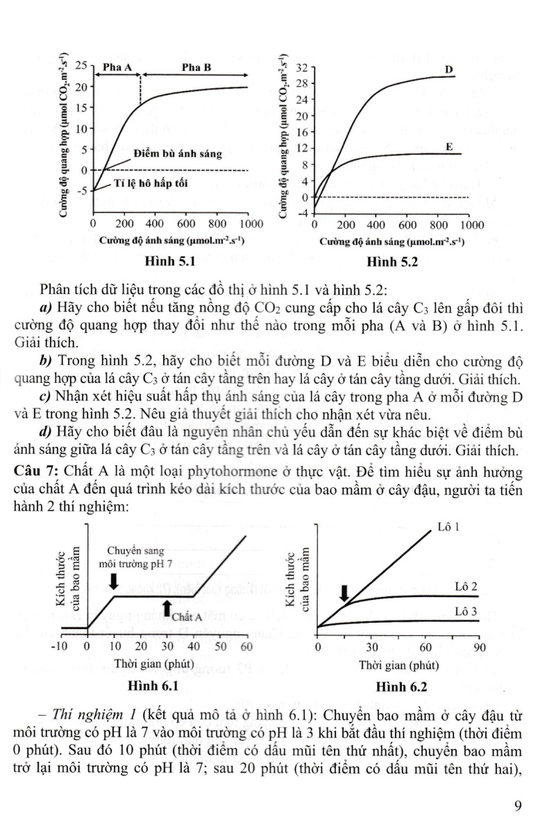 Master Of Biology Questions - Hành Trình Tới Olympic Sinh Học_GDDT