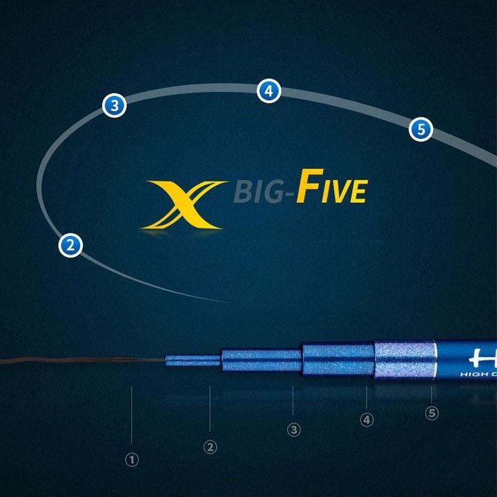 CẦN CÂU TAY - CẦN ĐƠN MARK V 6H XANH ĐEN