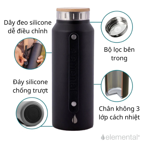 [ Hàng chính hãng – Thương hiệu Mỹ] Bình giữ nhiệt Iconic Elemental 946ml, giữ nhiệt vượt trội, inox 304, an toàn sức khỏe, giá tốt