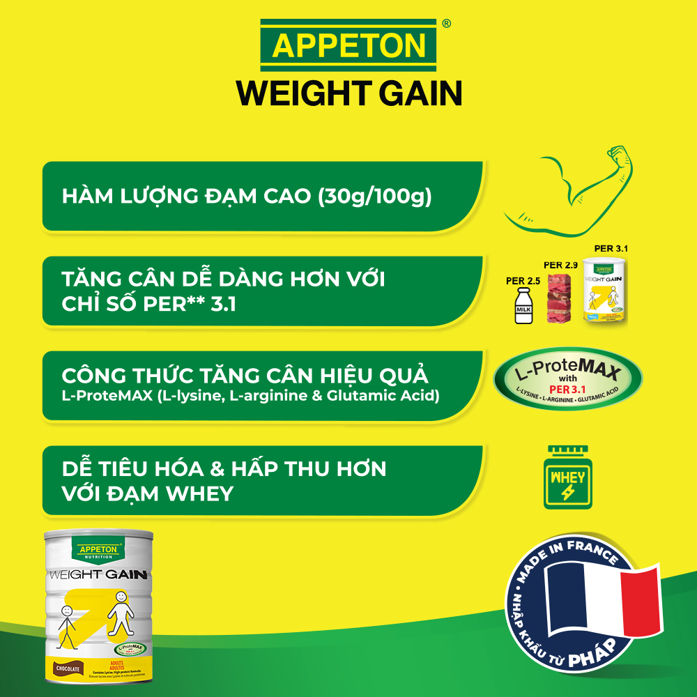 Sữa Appeton Weight Gain cho Người lớn hương Chocolate lon 900g