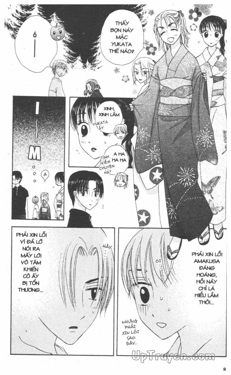 chân dung m&n chapter 4 85