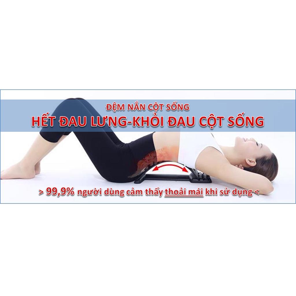 KHUNG ĐỊNH HÌNH CỘT SỐNG,KHUNG NẮN CỘT SỐNG VÀ MASSAGE CỘT SỐNG LƯNG