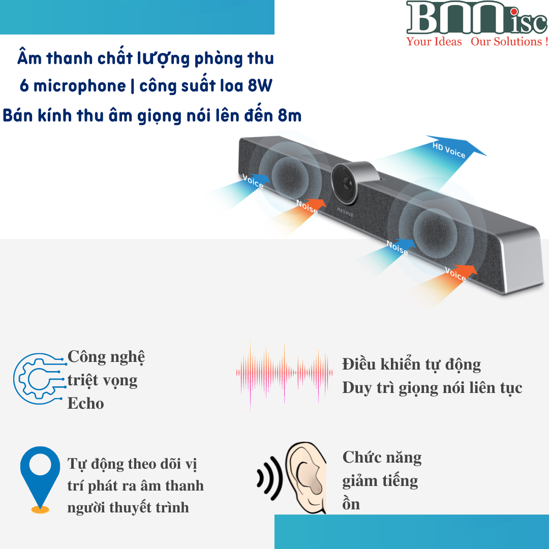 Thiết bị Hội Nghị Truyền Hình Chuyên Nghiệp MAXHUB - Hàng Chính Hãng - Chất Lượng Cao