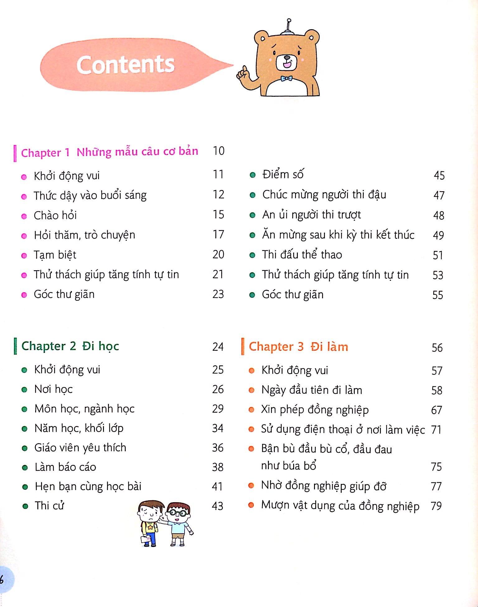 Thư Giãn Cùng Tiếng Anh (Kèm file MP3)