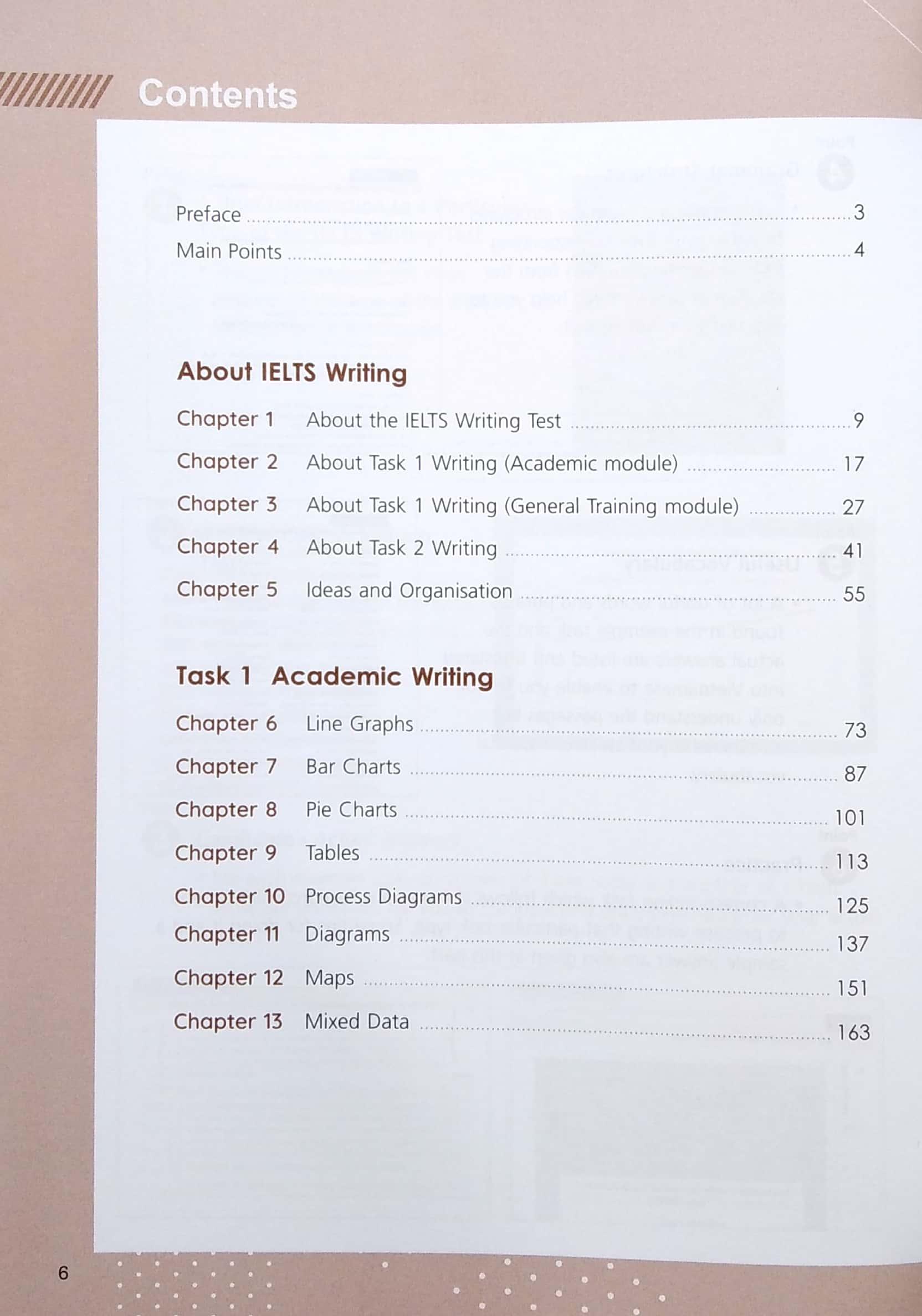 Sách Smart IELTS Writing (Không Kèm CD)