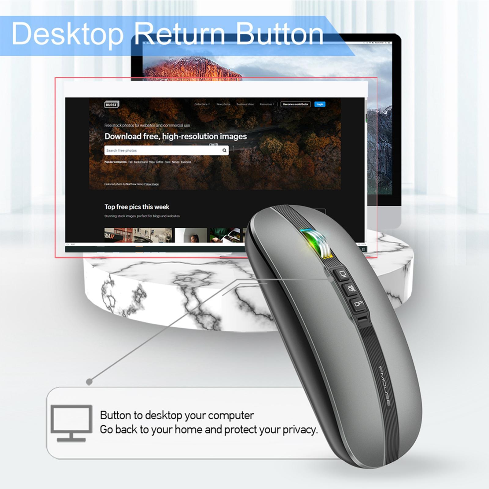 Mini Mouse Quiet Rechargeable Ergonomic DPI Button for PC Laptop Tablet