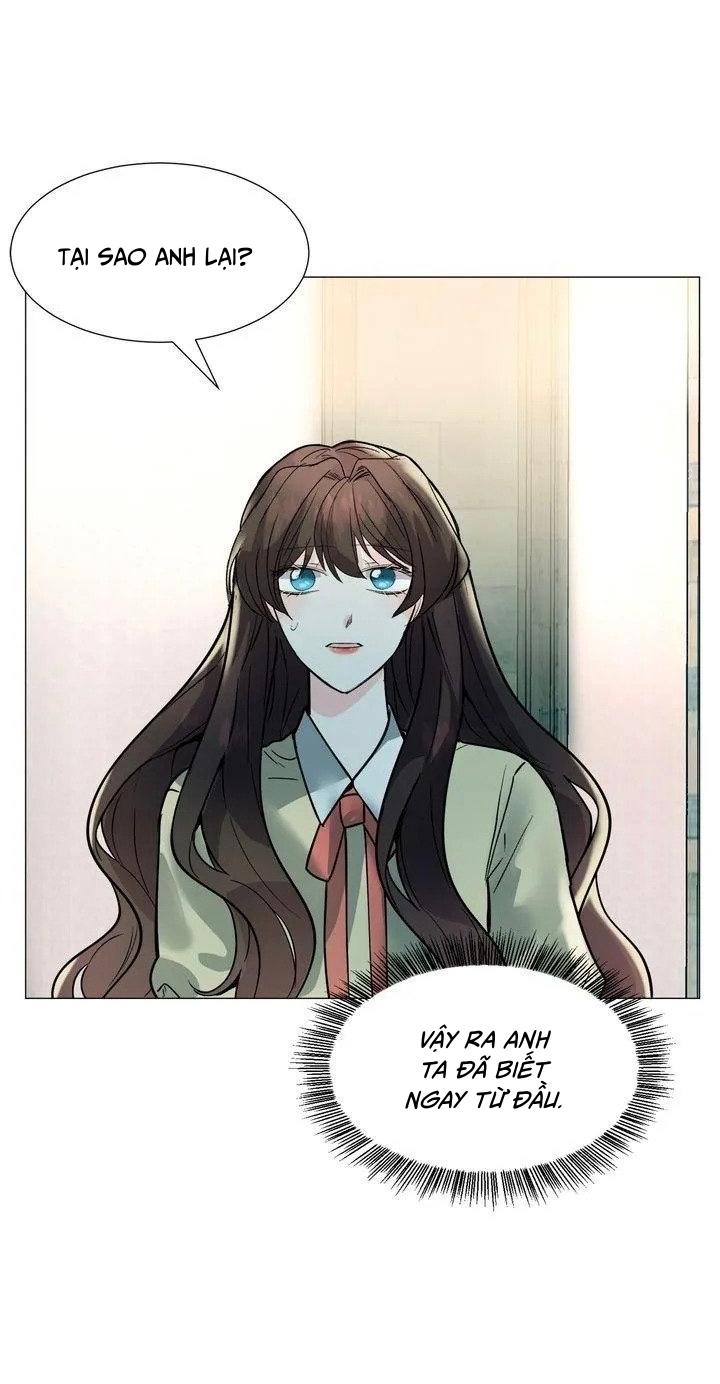 cách để nhân vật phụ phá đảo game hẹn hò chapter 19 29