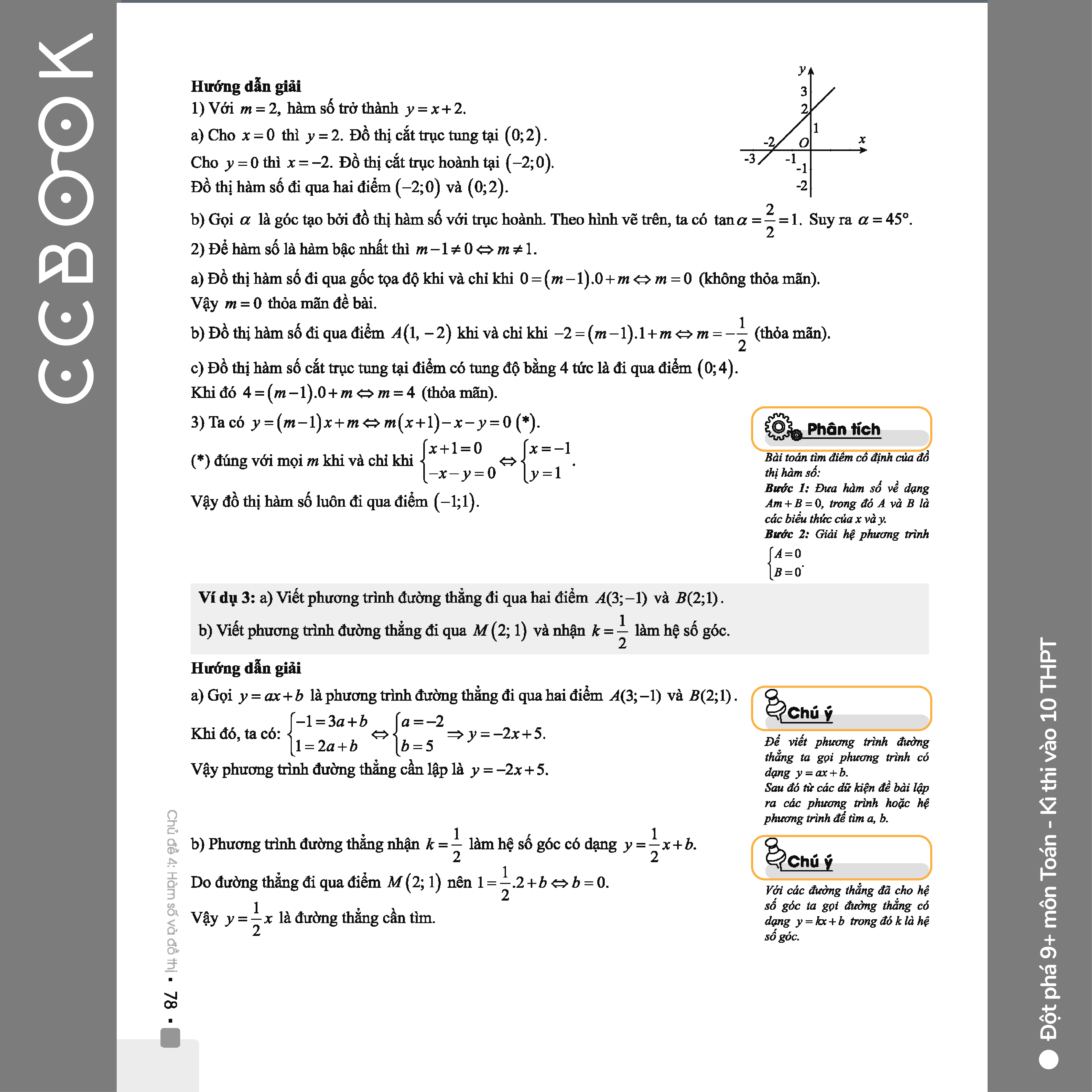 Đột phá 9+ môn Toán kì thi vào 10 THPT (Classic)