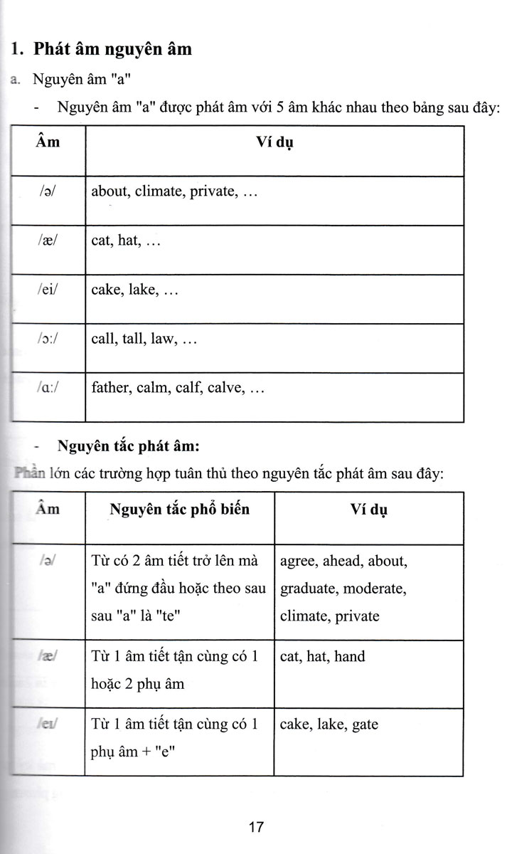 Bí Kíp Làm Bài Thi Trắc Nghiệm Môn Tiếng Anh THPT Quốc Gia _HERO