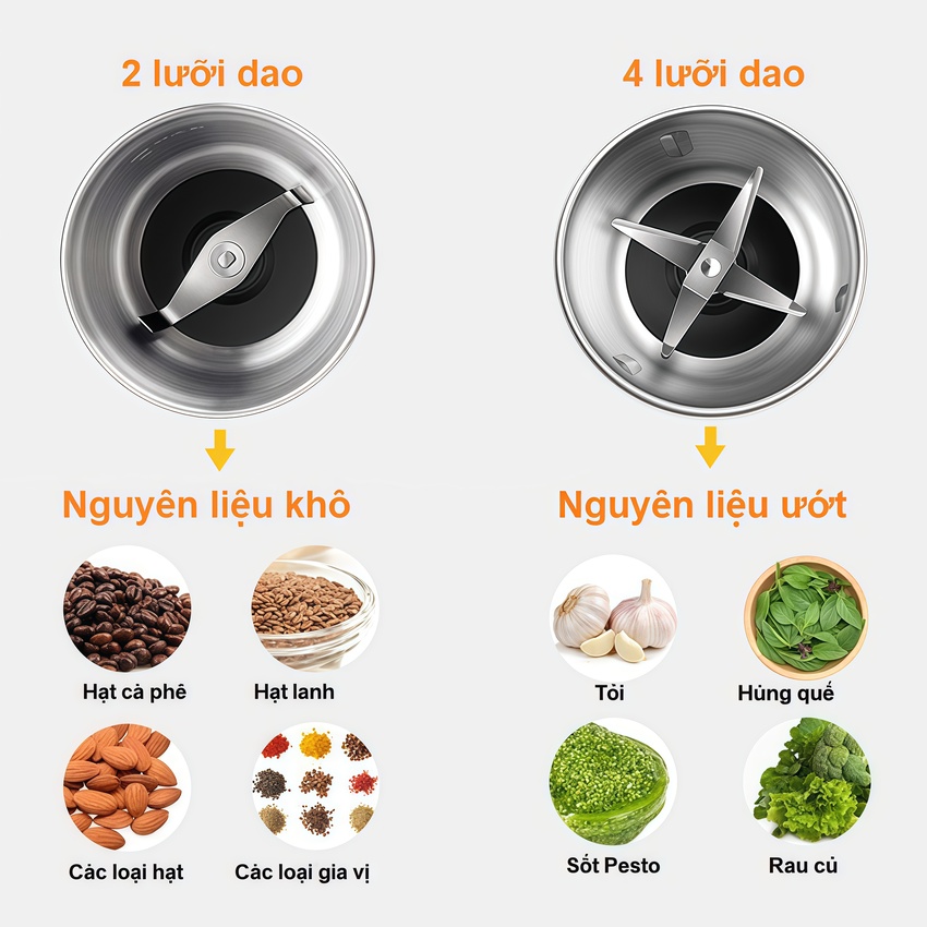 Máy xay hạt cà phê và gia vị đa năng, thương hiệu Anh Quốc cao cấp Shardor - CG639. HÀNG CHÍNH HÃNG