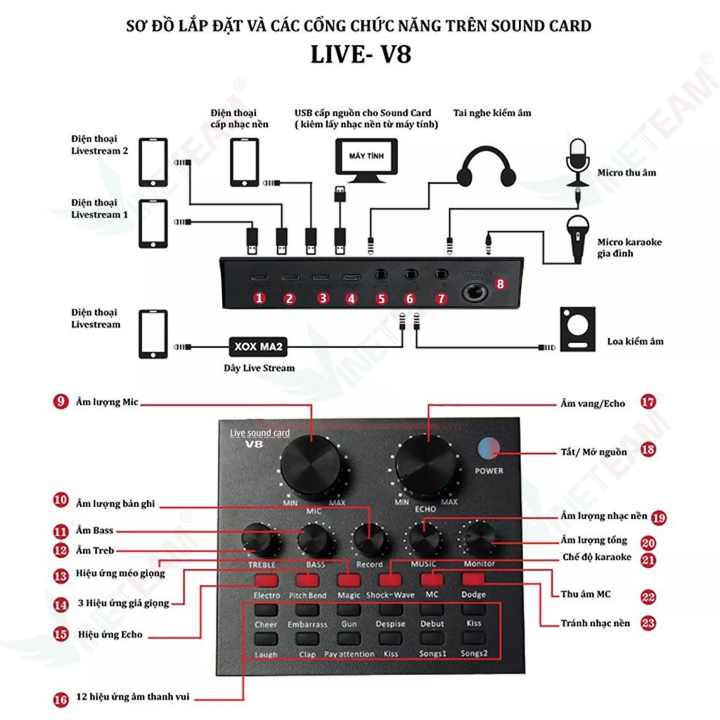 SOUND CARD V8 CÓ LOẠI BLUETOOTH chế độ Autu-tune phiên bản tiếng anh -DC2164