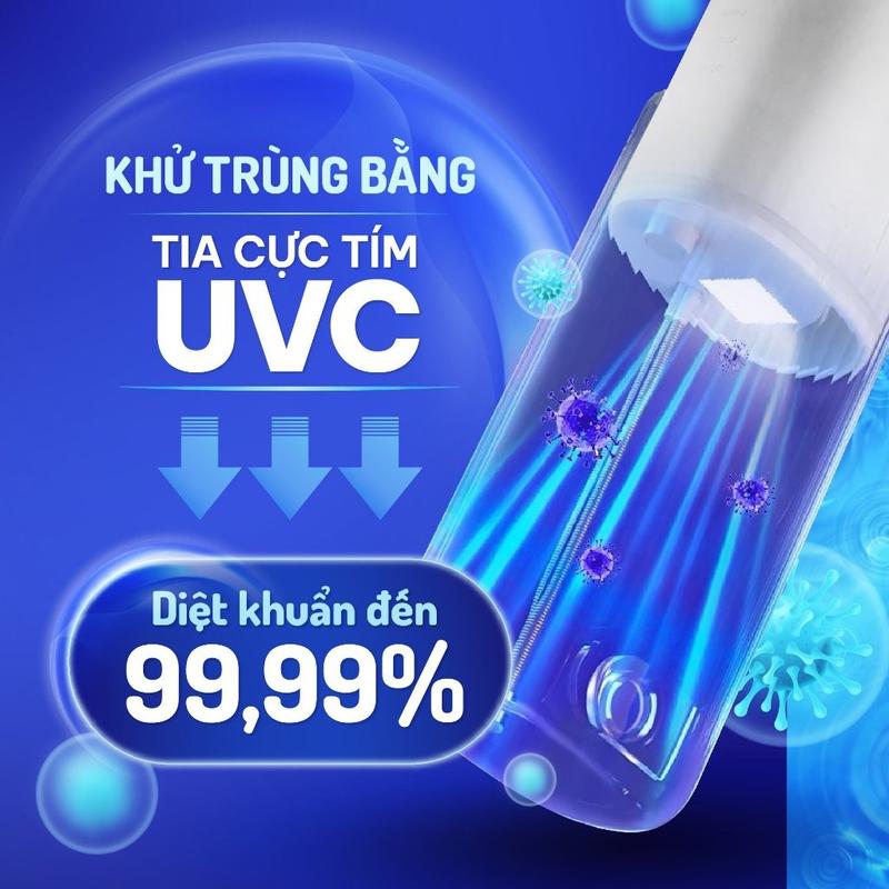 Máy Tăm Nước Gấp Gọn CHIDO 2024 khử khuẩn UV công nghệ Nhật Bản - Hàng Chính Hãng Bảo Hành 2 Năm