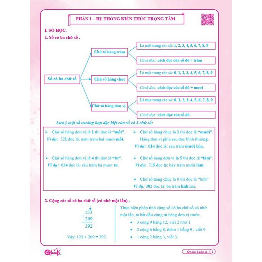 Ôn Tập Hè Toán 3 - Dành cho học sinh lớp 3 lên lớp 4 ( 1 cuốn)