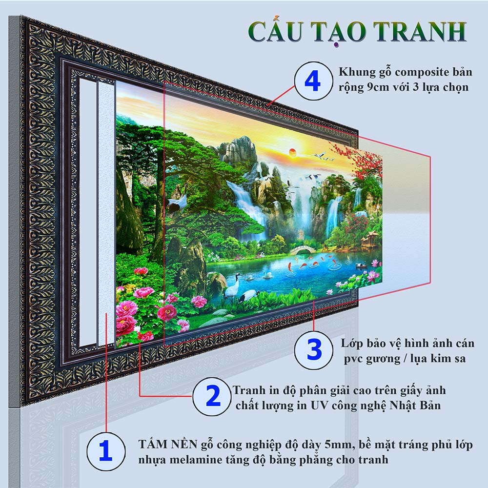 Tranh treo tường phòng khách, phòng ngủ SƠN THỦY HỮU TÌNH khung gỗ composit chất liệu pvc gương / lụa kim sa. MS:2286L9