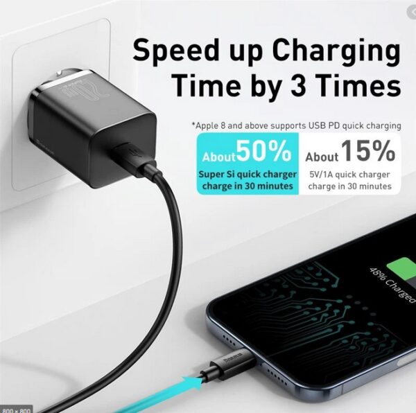Bộ Cốc sạc và Cáp sạc nhanh Baseus Super Si PD 20W CCCJGCC for iPhone 12