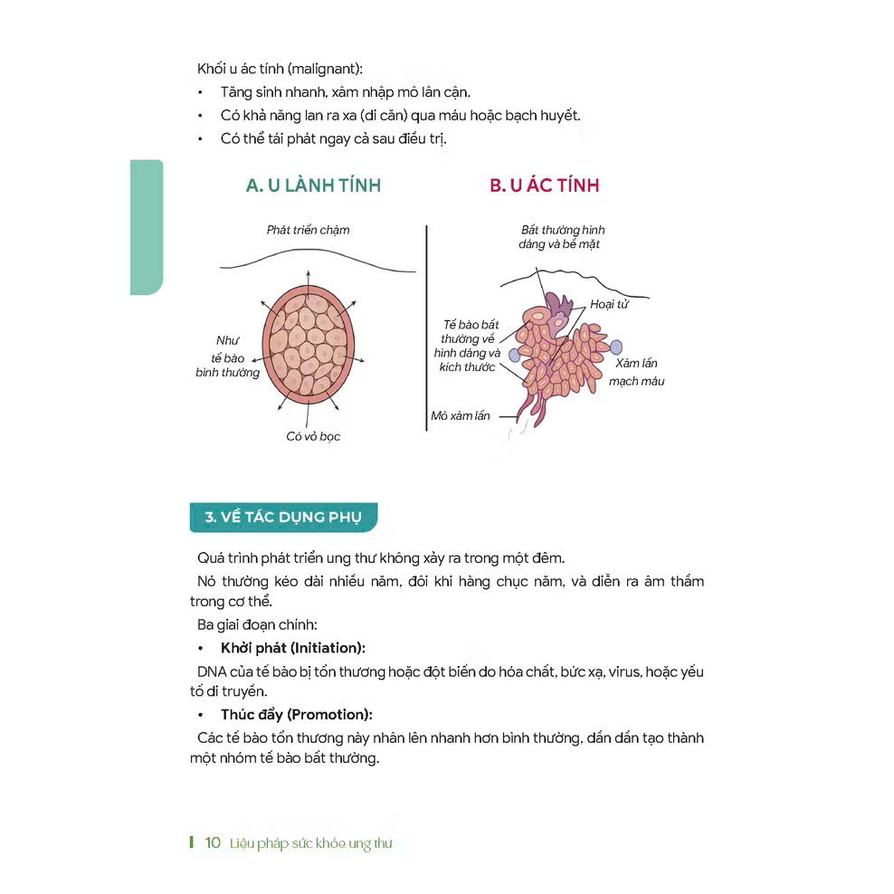 Sách - Liệu Pháp Sức Khỏe Ung Thư ( Chính hãng Nowlife)