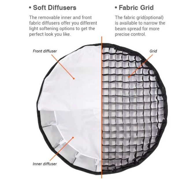 SOFTBOX PARABOLIC THAO TÁC NHANH GODOX QR-P90 HÀNG CHÍNH HÃNG