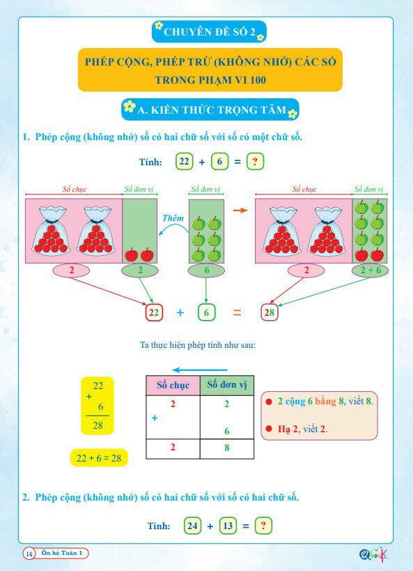 Bộ ÔN HÈ Lớp 1 (Toán + Tiếng Việt) - Dành cho học sinh lớp 1 lên lớp 2 - Theo chương trình SGK mới nhất