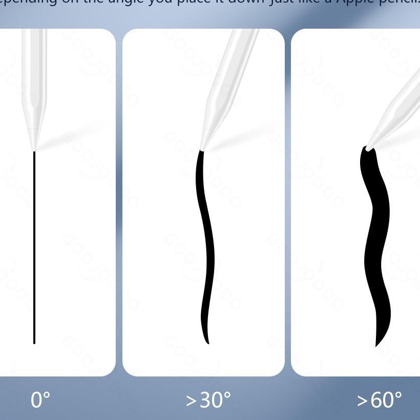 Bút cảm ứng Goojodoq dòng kết nối Bluetooth với máy ảnh kèm chức năng chia đôi màn hình