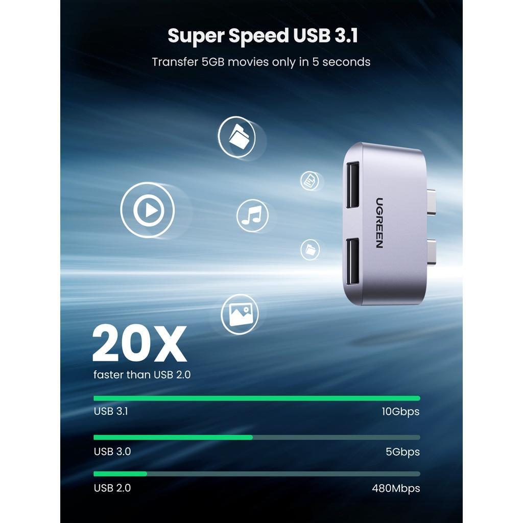 Đầu chuyển đổi UGREEN cổng USB Type C sang HDMI 4K thích hợp cho Macbook Pro Air 2020-2016