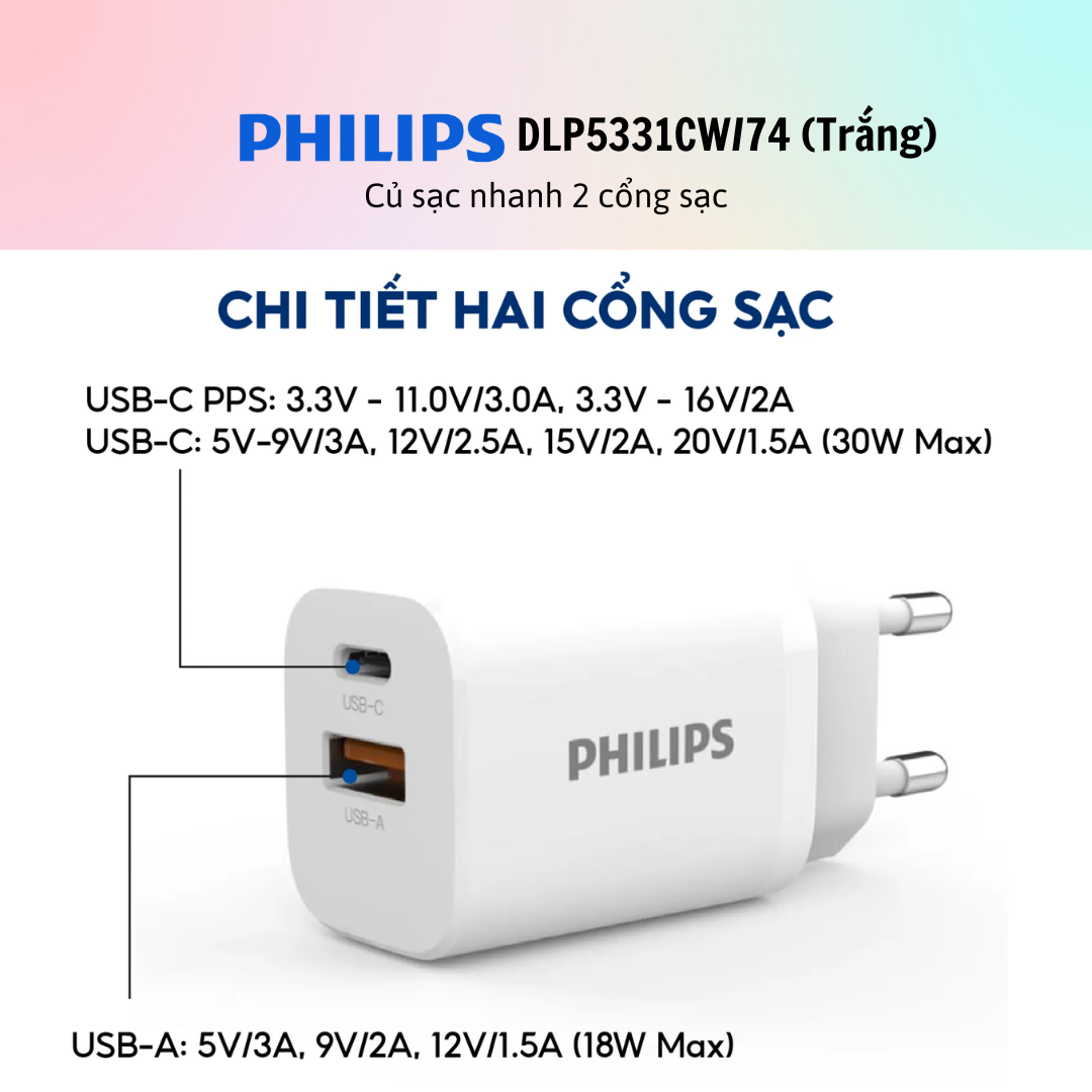 Củ sạc nhanh Philips 2 cổng sạc DLP5331CW/74 - DLP5331CB/74 - Hàng Chính Hãng