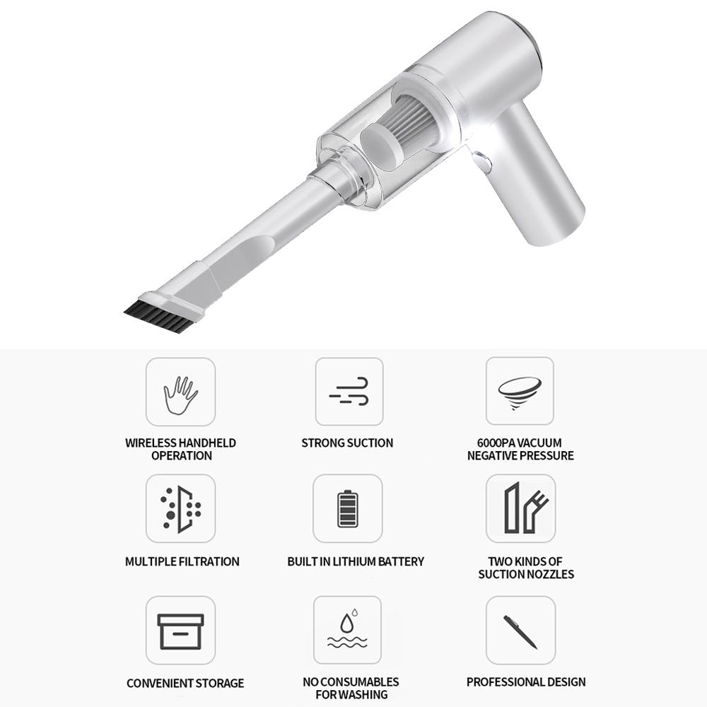 Máy Hút Bụi Ô Tô Cầm Tay Không Dây 120W 6000Pa