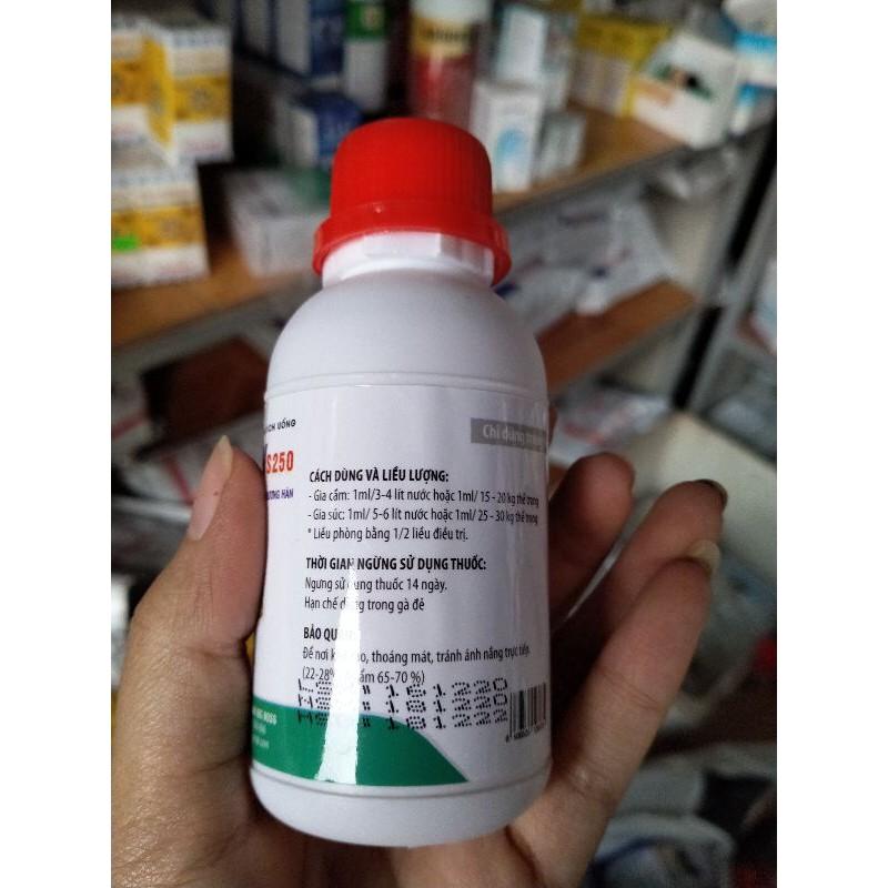 Ticosin 100ml hộp