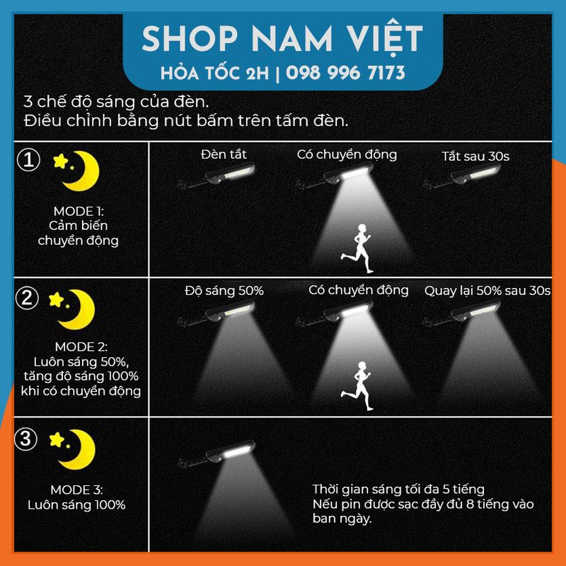 Đèn Led Chiếu Sáng Sân Vườn Năng Lượng Mặt Trời Cảm Ứng Chuyển Động