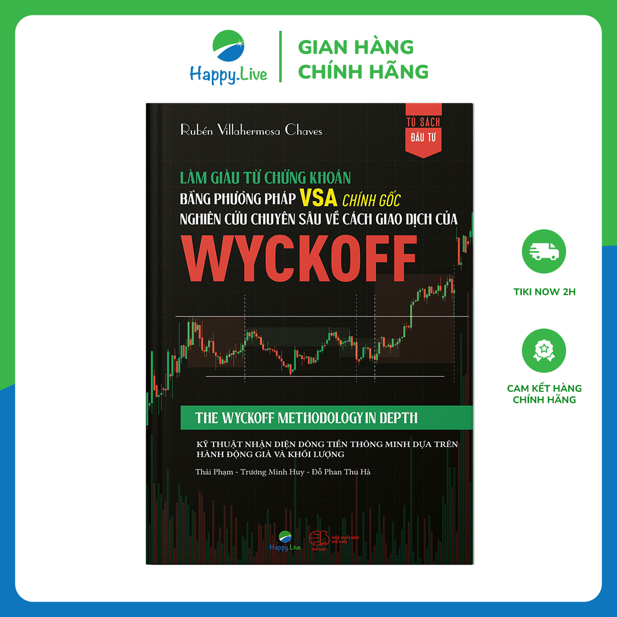 Làm giàu từ chứng khoán bằng phương pháp VSA chính gốc: Nghiên cứu chuyên sâu về cách giao dịch của Wyckoff