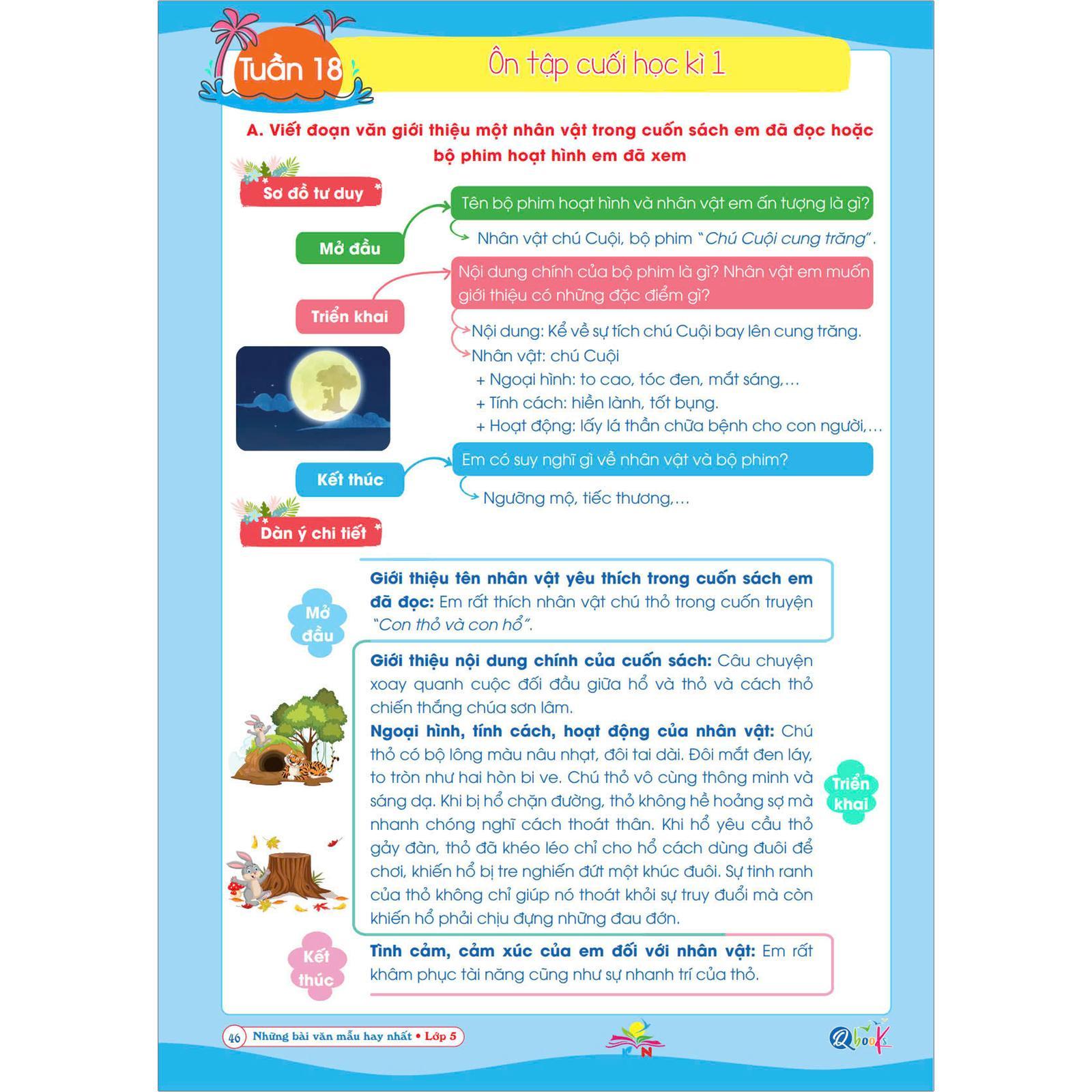 Những Bài Làm Văn Mẫu Hay Nhất Lớp 5 Kết Nối - Bản Quyền