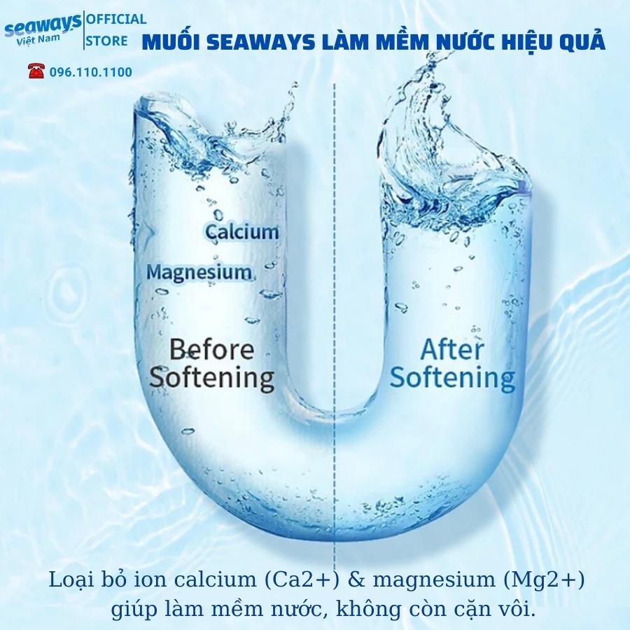 Túi 5 viên rửa chén bát Seaways + 1 túi muối làm mềm nước loại 500gr - Dành cho mọi máy rửa chén