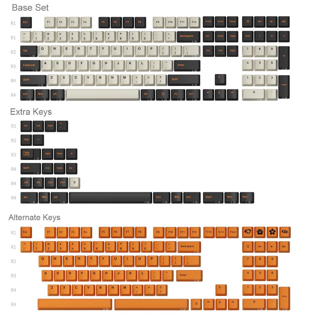 Bộ keycap chính hãng AKKO - Carbon Retro (PBT Double Shot / Cherry Profile / 229 nút)