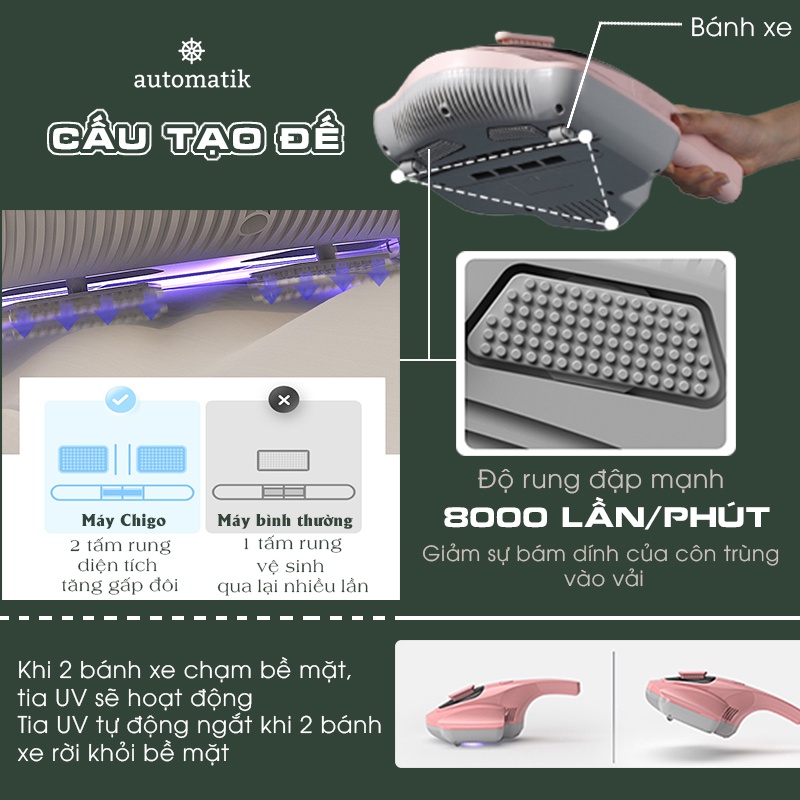 Máy hút bụi đệm, sofa, chăn ga gối lọc sạch bụi mịn khử khuẩn tia UV