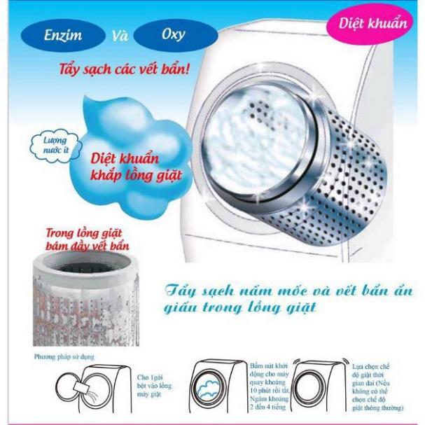 Vệ Sinh Máy Giặt, Bột Tẩy Lồng Máy Giặt Hàn Quốc Gói 450G - Siêu Tiện Dụng Dành Cho Máy Giặt