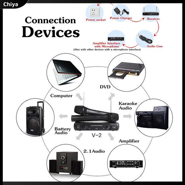 Bộ Micro Không Dây Cầm Tay Chuyên Nghiệp Kèm Phụ Kiện