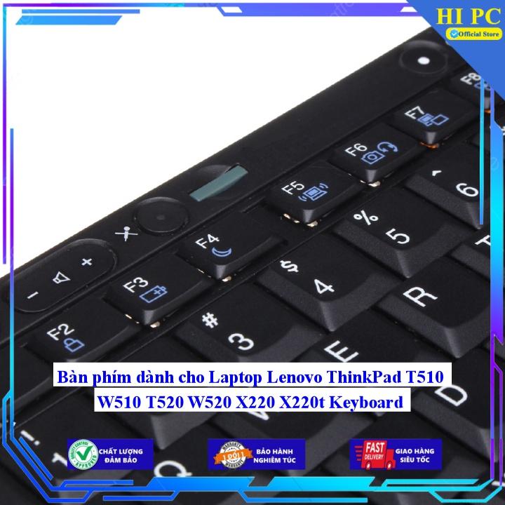 Bàn phím dành cho Laptop Lenovo ThinkPad T510 W510 T520 W520 X220 X220t Keyboard - Hàng Nhập Khẩu