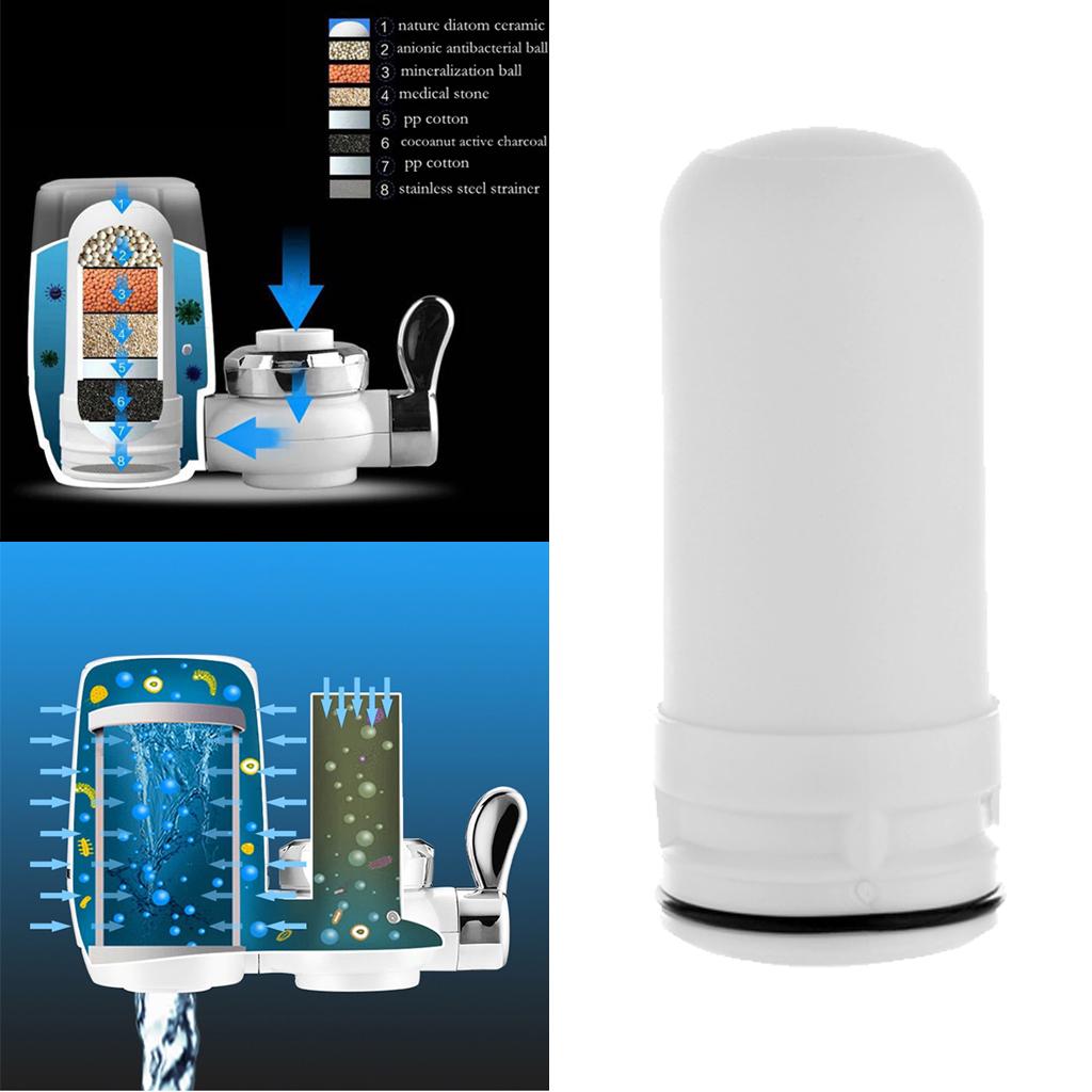 2pcs Tap Water Purifier Cartridge Ceramic Water Filter Cartridge Replace