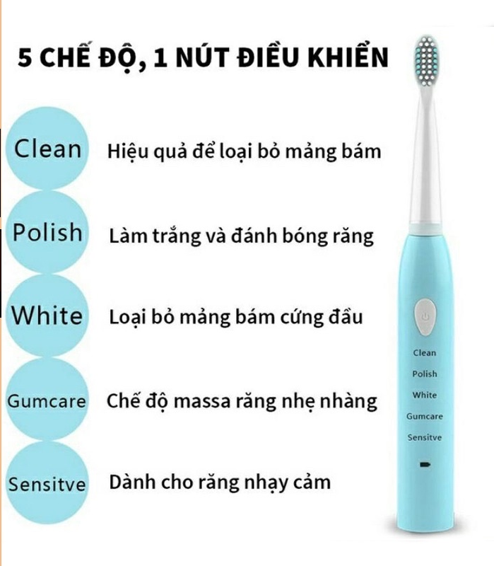 Bàn chải đánh răng ĐiệnTỰ ĐỘNG Bảo vệ răng không bị mòn do đánh sai động tác