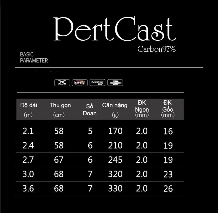 Cần câu lăng xê, câu lục Percast 97% Carbon độ dài 2m1-3m6 CM-2