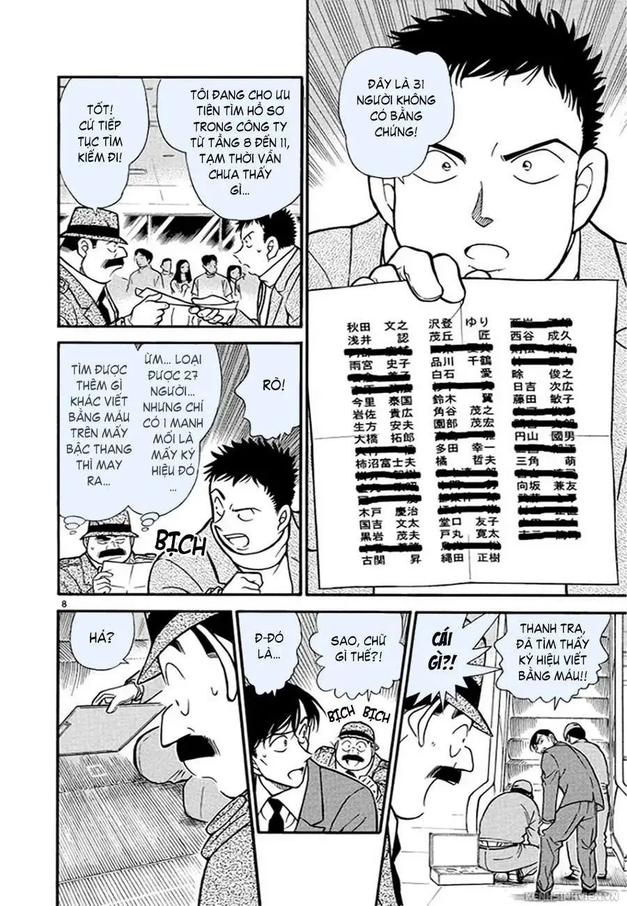 conan chapter 339 8