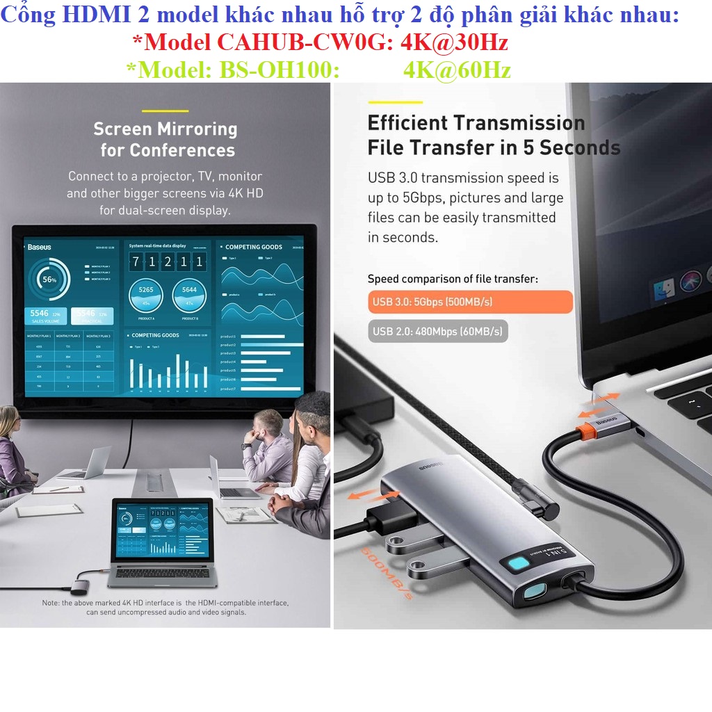 Hub / Bộ chia cổng Type-C đa năng 6 trong 1 Baseus Metal Gleam Series CAHUB-CW0G - Hàng chính hãng