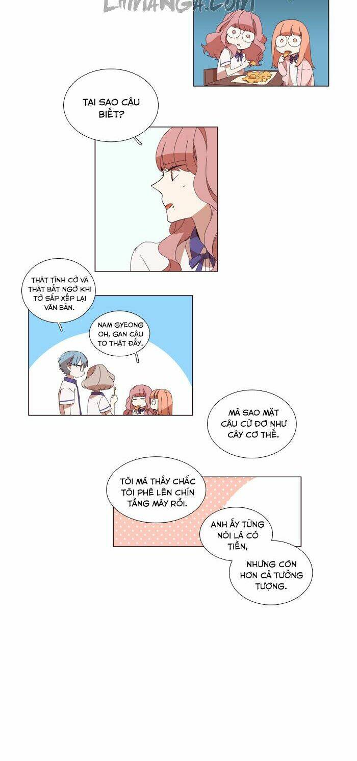 50 pixel days chapter 4 9