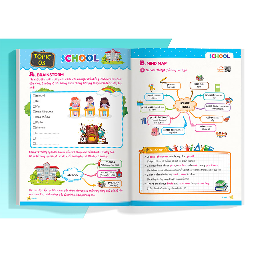 Mind Map Vocabulary Học Nhanh Từ Vựng Tiếng Anh Bằng Sơ Đồ Tư Duy