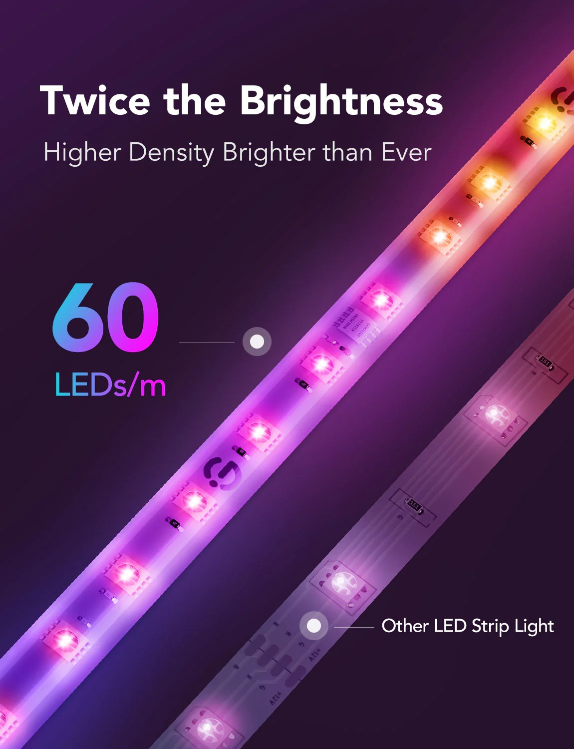 Dây đèn LED Govee LED Strip Light M1 H61E1 | 16 triệu màu RGBIC, tùy chỉnh màu sắc, kết nối dễ dàng
