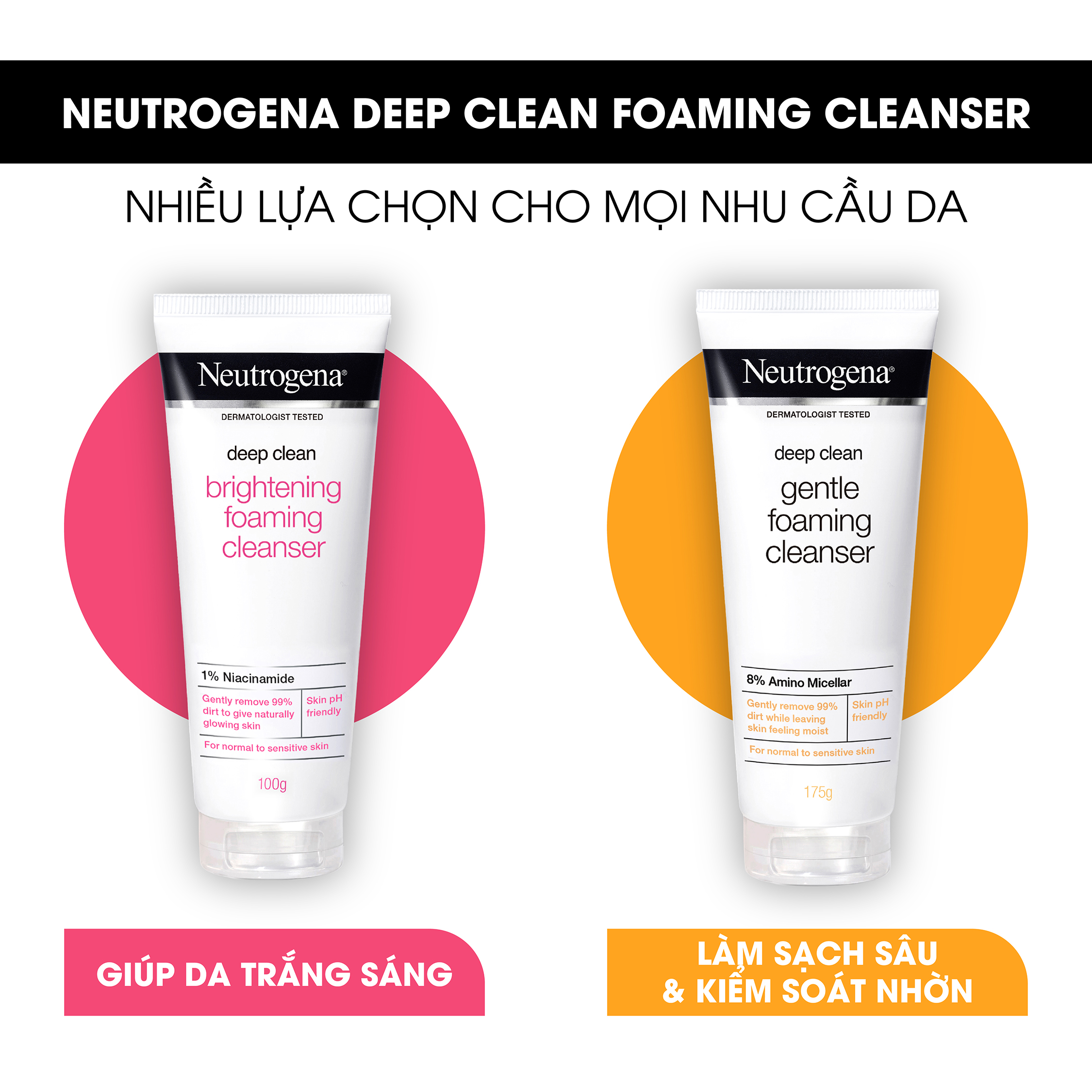 Hình ảnh Sữa Rửa Mặt Neutrogena Làm Sạch Sâu Và Kiểm Soát Nhờn