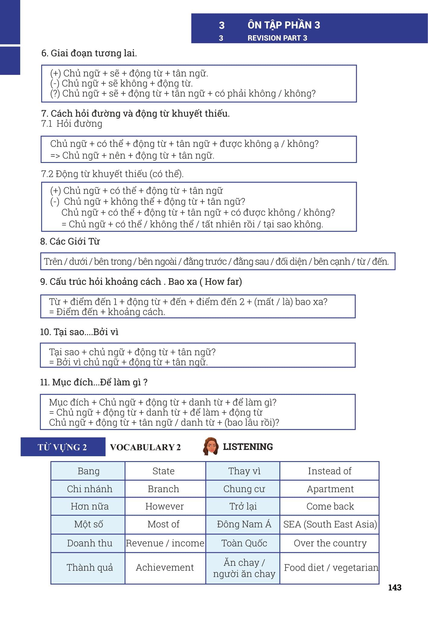 Tiếng Việt Cho Người Nước Ngoài - Chương Trình Sơ Cấp - Tái Bản Lần 1 (Kèm CD)