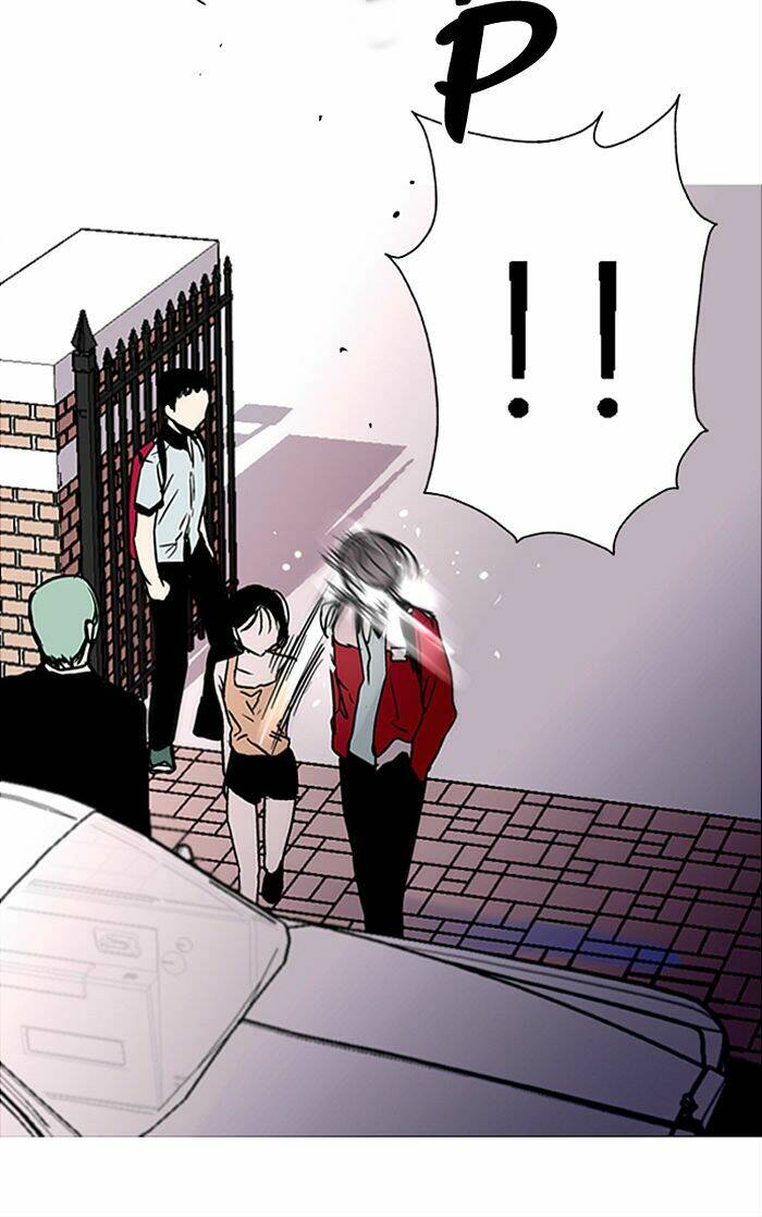 đôi mắt từ trái tim chapter 2 74