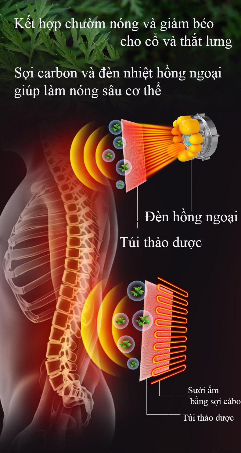 Đệm Massage Toàn Thân Phiên Bản 2022 Ngọc Lục Bảo - Nệm Mát Xa Toàn Thân - Chất Liệu Vải Nhung Thoáng Mát