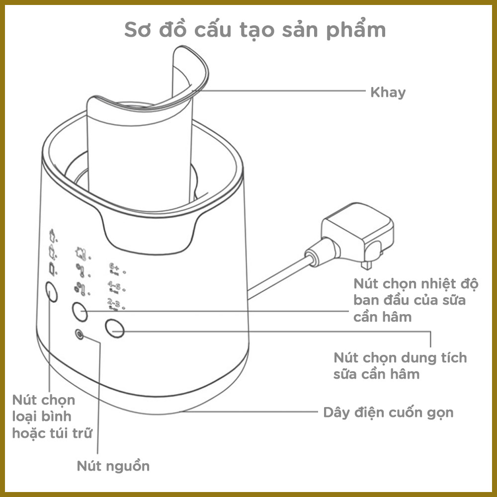 Máy rã đông, hâm nóng bình sữa và túi trữ sữa Tommee Tippee All-in-One