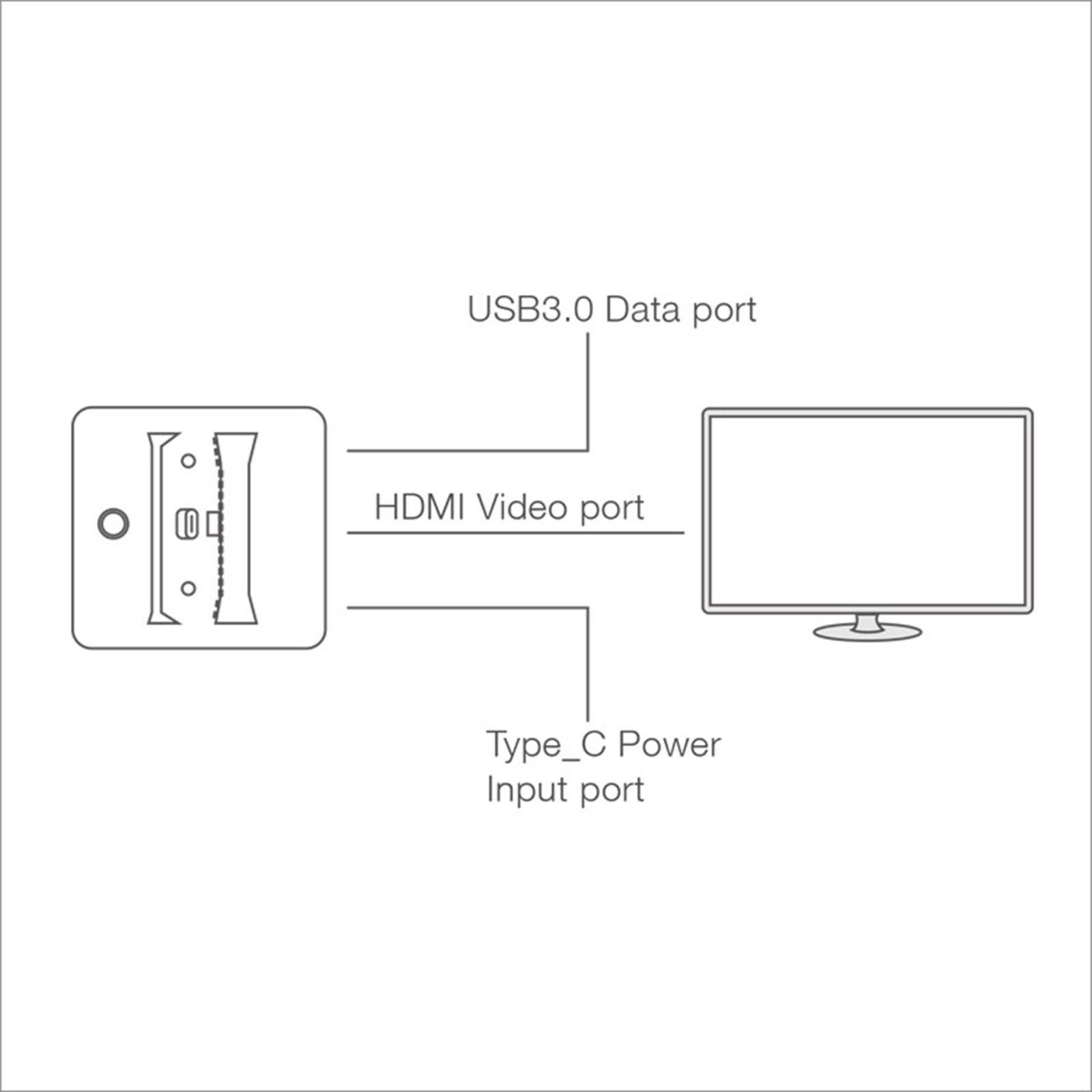 TNS-1828 Video Converter Dock HDMI TV Adapter Charger for Nintendo Switch